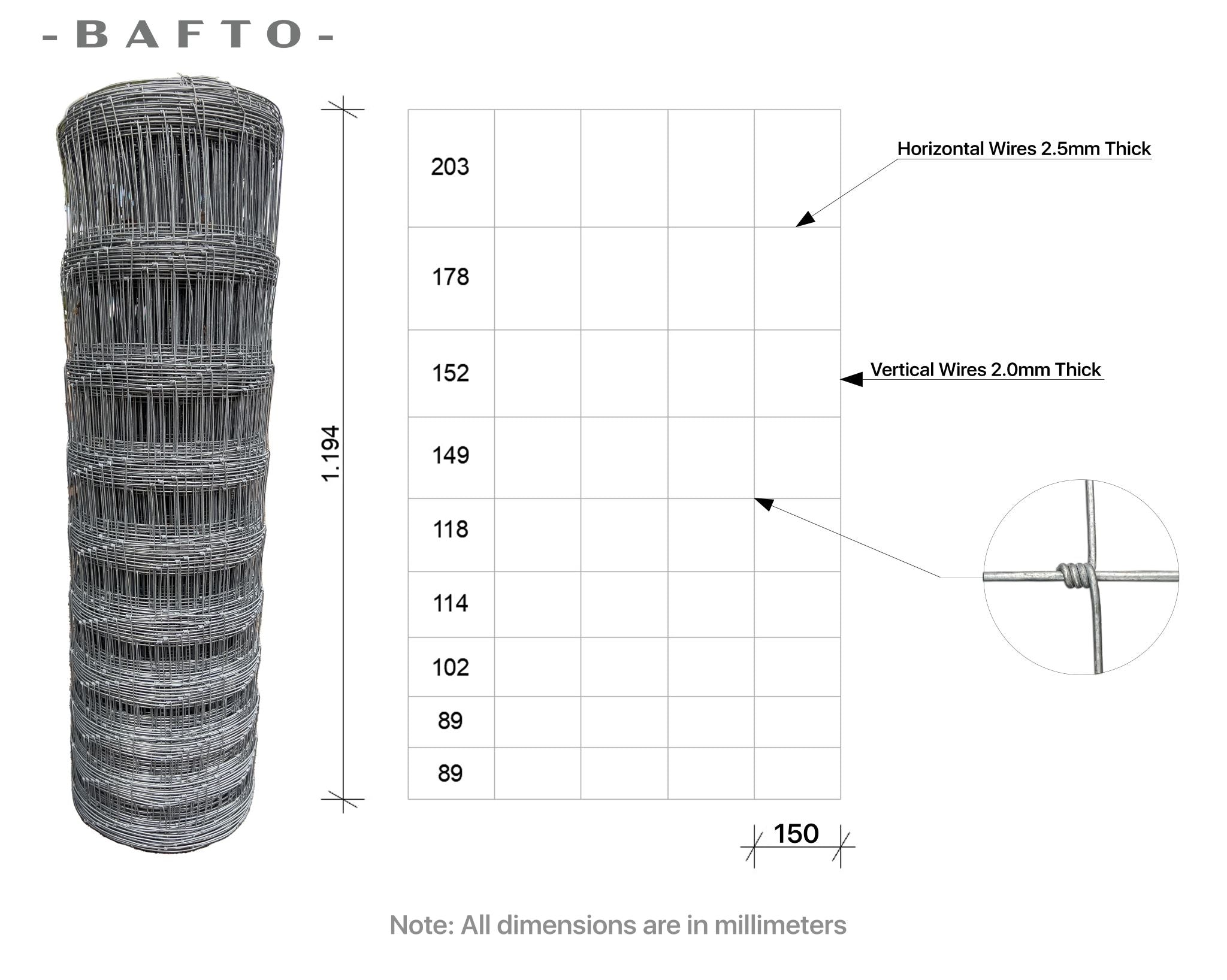Farm fencing H1.2m (100m Roll)